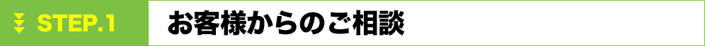 お客様からのご相談
